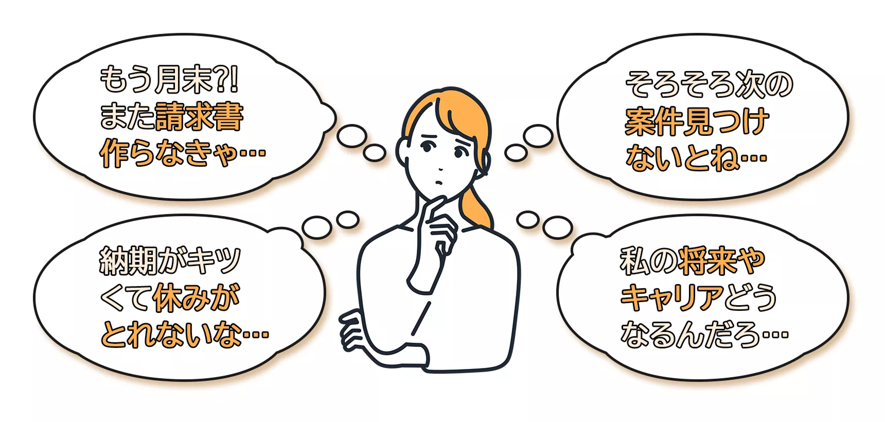 もう月末？！また請求書作らなきゃ・・・ そろそろ次の案件見つけないとね・・・ 納期がキツくて休みがとれないな・・・ 私の将来やキャリアどうなるんだろ・・・
