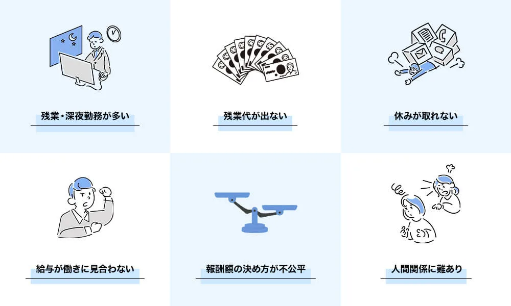 過酷な労働環境からの「脱却」型