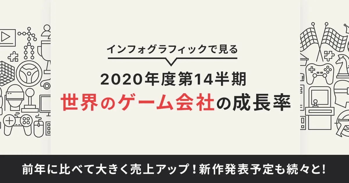 あらゆる「動き」の音を手軽に作成できる DSP Motion使用レポート