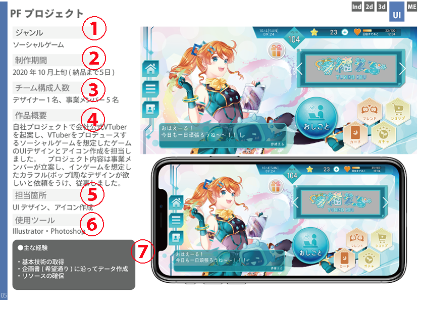 作品説明のイメージ